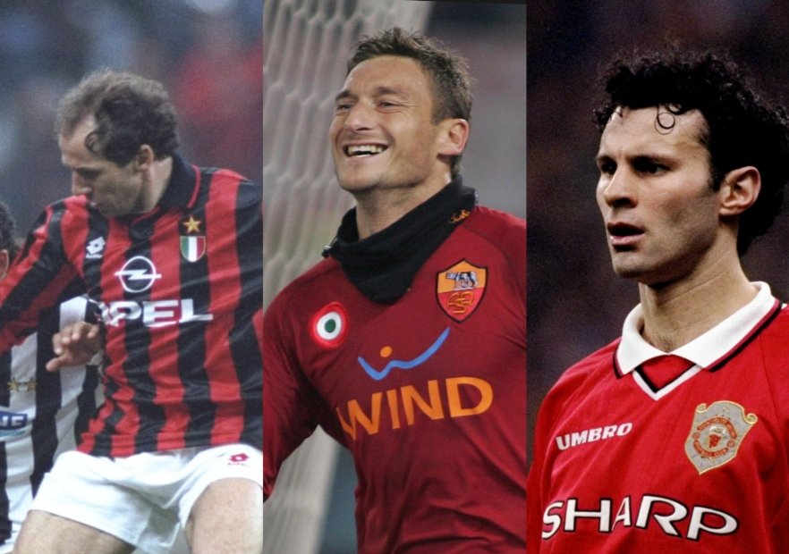 Con la leyenda Franco Baresi a la cabeza: Los 10 “One Club Man” más importantes de la historia del fútbol