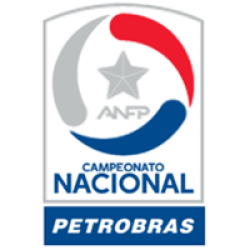 Universidad Católica vs O’Higgins – Pronóstico y Apuestas – Primera División – 31/08/2026